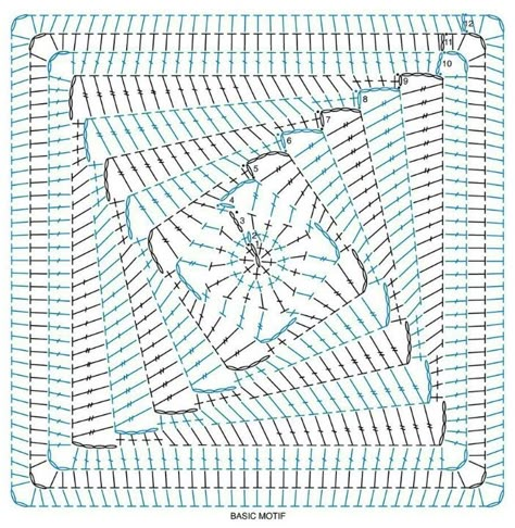 diagram. Interesting granny square Crochet Blanket Diagram, Motifs Granny Square, Beau Crochet, Hippie Crochet, Confection Au Crochet, Crochet Stitches Diagram, Crochet Blocks, Crochet Square Patterns, Granny Squares Pattern