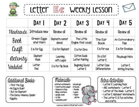 I hope y’all are extra excited about this excellent educational endeavour we are embarking on.  See what I did there? Any guesses as to this week’s letter? Yep…next up is the letter E! I hope you find these next week’s lessons to be easy, enjoyable and effective. Ok.  I’m done now! Here you go!! For … Alphabet Lesson Plans, Preschool Weekly Lesson Plans, Daycare Lesson Plans, Weekly Lesson Plan, Daycare Curriculum, Curriculum Lesson Plans, Toddler Lessons, Lesson Plans For Toddlers, Homeschool Preschool Activities