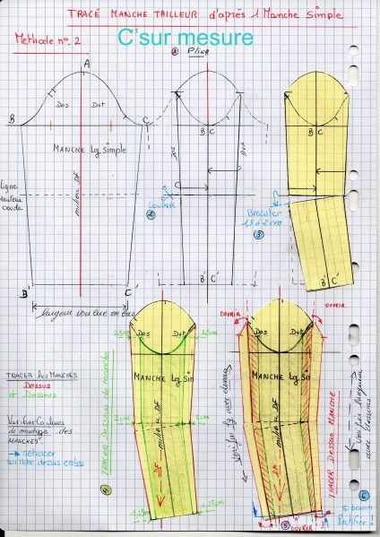 Demandé par finina : comment faire une manche tailleur et l'assembler facilement ? voir : construction Manche Tailleur de Base ...Patronnages ou ces autres methodes d'après toute manche droite ou simple ! voir aussi dans cathégorie Assemblages : ...Assemblages... Pola Blus, Sewing Form, Suit Sewing Patterns, Sewing Sleeves, Tailoring Techniques, Jacket Pattern Sewing, Garment Pattern, Couture Sewing Techniques, Couture Mode