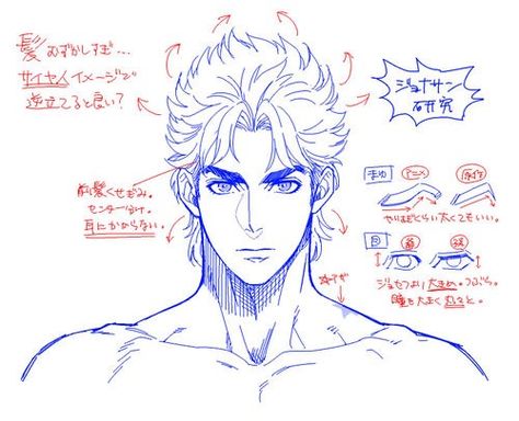 얼굴 드로잉, Jojo's Bizarre Adventure Anime, Jojo Anime, Jojo Memes, Jojo Bizzare Adventure, Art Tutorials Drawing, Drawing Base, Drawing Tips, Jojo Bizarre