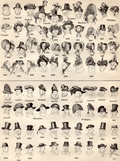 Types Of Hats For Women, Hat Illustration, Historical Hats, Kinds Of Hats, Types Of Hats, Antique Hats, Hat Styles, Fedora Hat Women, Hat Types