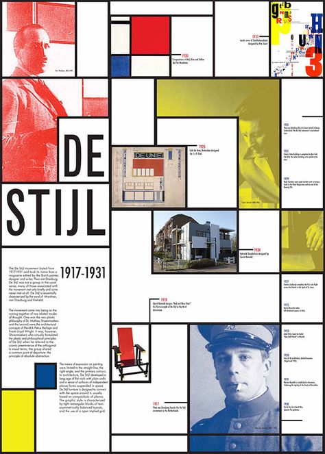 De Stijl Mondrian Layout, Mondrian Art, Desain Editorial, Bauhaus Art, Magazine Layout Design, Design Movements, Piet Mondrian, Magazine Layout, Room Art