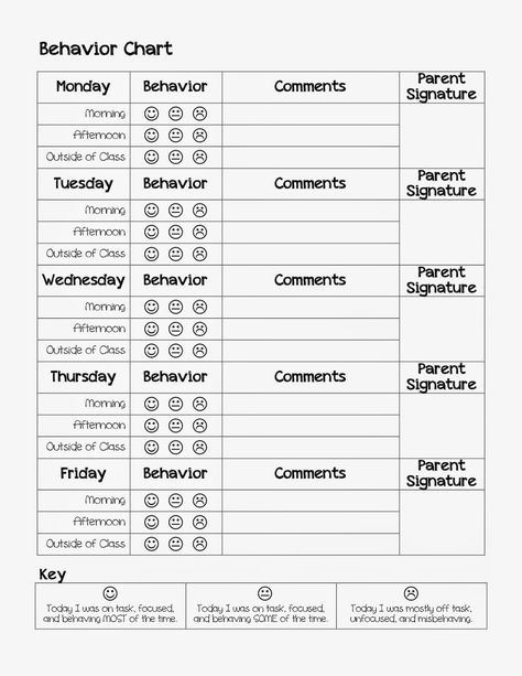 Behavior Chart Preschool, School Behavior Chart, Free Printable Behavior Chart, Classroom Behavior Chart, Preschool Behavior, Behavior Report, Behavior Contract, Behavior Plan, Behavior Charts