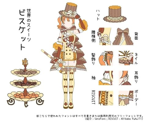 #lovelive #muse #costumevote #costumevotation #costumeidea #inspiration #sif #outfit #outfitideas #clothes #clothesideas #steampunk #steampunkoutfit #steampunkcostume #steampunkdress #sweets #sweetscostume #honokakosaka Food Themed Outfits, Dessert Themed Outfits, Dessert Oc, Candy Kingdom, Cutest Outfits, Chara Design, Anime Fashion, Fantasy Props, Characters Design