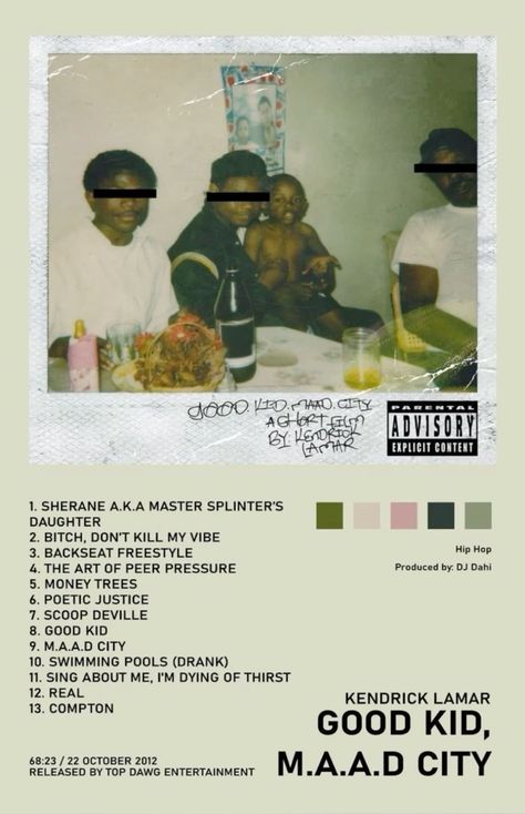 Kanye Album Cover Poster, Kanye Posters For Room, Kendrick Album Cover, Kodak Black Album, Kendrick Album, Good Kid Maad City, Kanye West Albums, Cool Album Covers, Good Raps