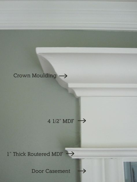 *Over main door entry and maybe closets  Master Bedroom Door Trim Detail Bedroom Wood Trim, Exterior Door Trim, Interior Door Trim, Door Inside, Crown Moldings, Mdf Doors, Pantry Closet, Door Casing, Door Molding