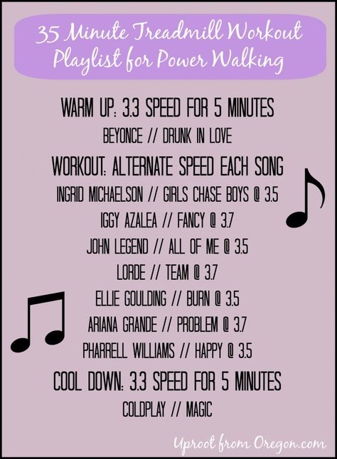 35 Minute Treadmill Workout Pop Playlist for Power Walking #weightlosstips Song Workout Challenge, Treadmill Walking Workout, Walking Playlist, Workout Playlists, Workout Music Playlist, Amazing Workouts, Running Playlist, Power Walking, Treadmill Walking