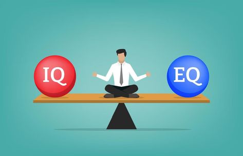 Eq Vs Iq, Iq Test Questions, Intelligence Quotient, Test For Kids, Brain Test, Test Quiz, Iq Test, Test Questions, Business Intelligence