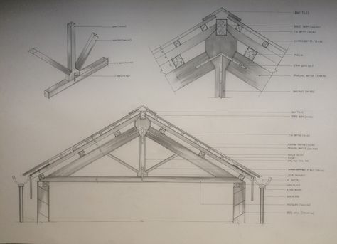 working drawing of king post truss Roof Sketch, King Post Truss, Timber Frame Construction Detail, Arch Structure, Exposed Trusses, Structural Drawing, Roof Overhang, Drawing Architecture, Building Foundation