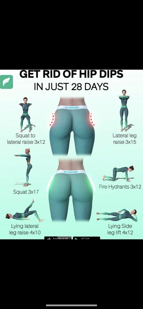 Flat Buttocks Outfits, Glutes Exercises, Bag Workout, Weight Gain Journey, Beginner Workout At Home, Fitness Plan, Buttocks Workout, Baddie Tips, Body Workout Plan