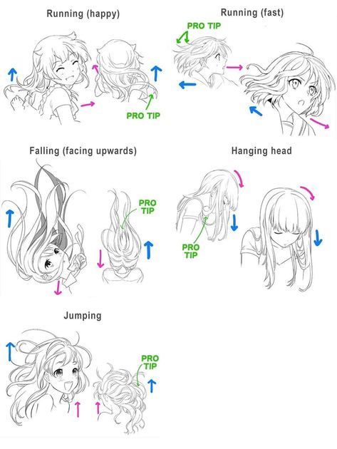 Hair Blowing In The Wind, Wind Drawing, Movement Drawing, Hair Movement, Fly Drawing, Blowing In The Wind, Drawing Hair, Fairy Tail Couples, Hair Drawing