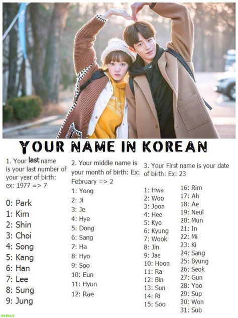 Try Your Name In Korean, Korea Name Ideas, Korean Word Search, Korean Surnames List, Korean Last Names List, Korean Name Generator, Korean Male Names, Your Korean Name, Korea Name