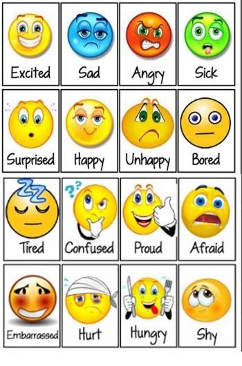 Emotions Make Us Human, Feelings Preschool, Teaching Emotions, Emotions Preschool, Feelings Activities, Kids Feelings, Emotions Activities, Feelings Chart, English Activities For Kids