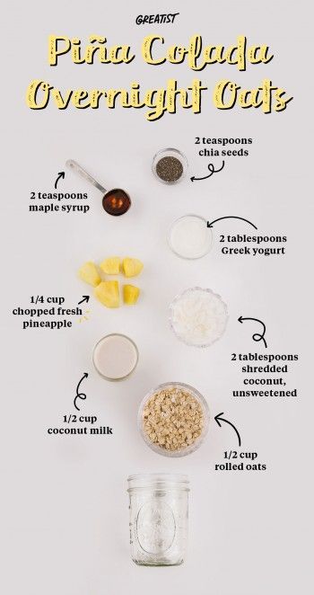 Oat Ideas, Oats Ideas, Overnight Oats Recipe Easy, Best Overnight Oats Recipe, Overnight Oats Recipes, Overnight Oatmeal Recipes, Oat Recipes Healthy, Overnight Oats Recipe Healthy, Overnight Oat