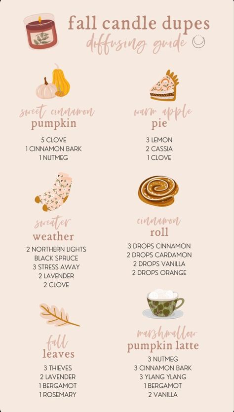 Room Spray With Essential Oils Recipes, Pioneer Living, Fall Essential Oil Blends, Fall Essential Oils, Fall Diffuser Blends, Diffuse Essential Oils, Eo Blends, Cute Printables, Essential Oil Diffuser Blends Recipes