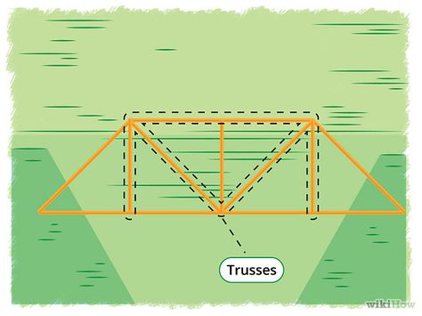 How to Build a Spaghetti Bridge: 9 Steps (with Pictures) Pasta Bridge, Spaghetti Bridge, Stem Winter, Roof Truss Design, Engineering Activities, Art Lessons Middle School, Student Plan, Bridge Building, Bridge Design