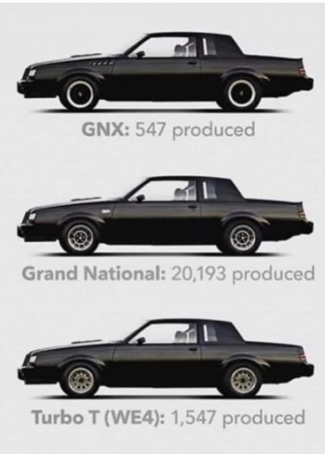 Gnx Car, Grand National Buick, Buick Grand National Gnx, 1987 Buick Grand National, Buick Grand National, Buick Cars, Vintage Muscle Cars, Chevy Muscle Cars, Custom Muscle Cars