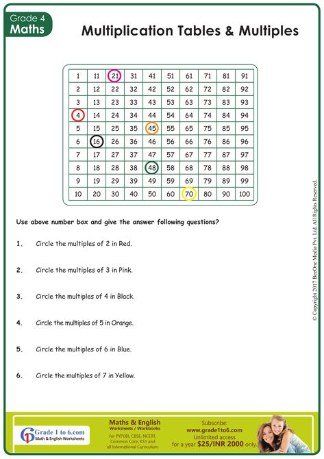 Multiplication Tables and Multiples Multiples Worksheet, Multiples Of 2 Worksheets, Factor Worksheet For Class 4, Multiples And Factors Worksheet, Least Common Multiple Worksheet, Least Common Multiple, Common Multiples, Factors And Multiples, Math Fact Worksheets