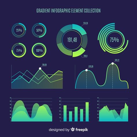 Collection d'éléments infographiques | Free Vector #Freepik #freevector #freeinfographie #freecercle #freemodele #freegraphique Gradient Infographic Design, Technology Design Graphic, Ux Design Principles, Infographic Examples, Ui Design Dashboard, Speculative Design, Information Visualization, Data Visualization Design, Data Design