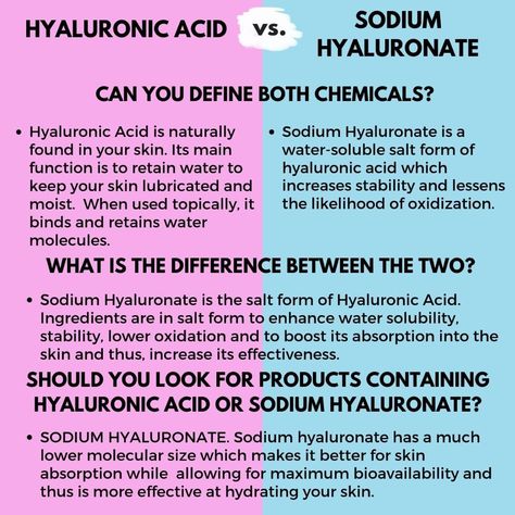 Summer Skin Care, Skin Facts, Oily Skin Care Routine, Skin Science, Korean Skin Care, Ingredients List, Beauty Therapy, Sodium Hyaluronate, Korean Skin