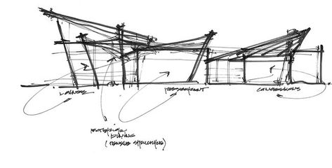 Architecture Design Process | First In Architecture Character Design Process, College Architecture, Architecture Design Process, Conceptual Sketches, Model Architecture, Plans Architecture, Architecture Concept Diagram, Architecture Design Sketch, Concept Diagram