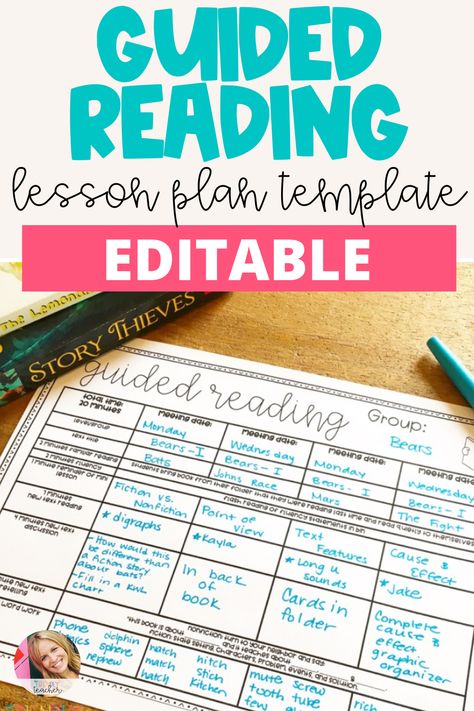 Editable guided reading lesson plan template for planning small groups in the elementary classroom. Small group organization ideas are included here, as well as lesson plan examples to help teachers plan effective small groups more easily. Guided Reading 3rd Grade Small Groups, Small Group Reading Lesson Plan Template, Ela Lesson Plans Elementary, Guided Reading Upper Elementary, Sor Small Group Lesson Plan, Science Of Reading Lesson Plan Template, Small Group Lesson Plan Template Free, Small Group Lesson Plans, Lesson Plan Examples Elementary