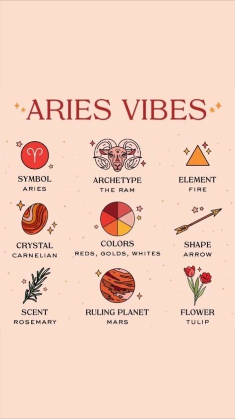 Aesthetic Zodiac Signs, Zodiac Vibes, Aries Colors, Aires Zodiac Aesthetic, Aires Woman, Aires Aesthetics, Aries Images, Zodiac Signs Aesthetic, Zodiac Signs Symbols Art