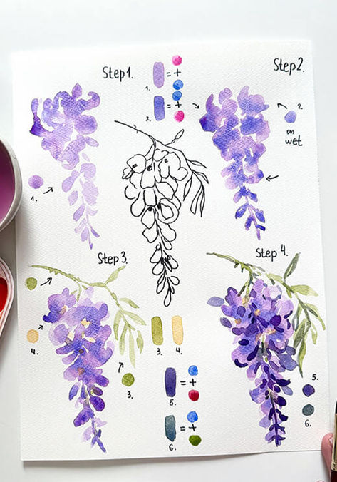 Wisteria Watercolour Painting, Wisteria Art Painting, Purple Flowers Watercolor Painting, Water Colour Paints, Flower Watercolor Paintings Tutorials, Watercolour Paint Ideas, Flower Drawing With Watercolor, Card Ideas Watercolor, Water Colour Painting Ideas Inspiration