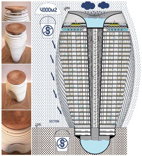 Solarpunk Technology, Temporary Building, Rain Collector, Water From Air, Rainwater Harvesting System, Rain Collection, Elegant Bedding, Water Collection, Rainwater Harvesting