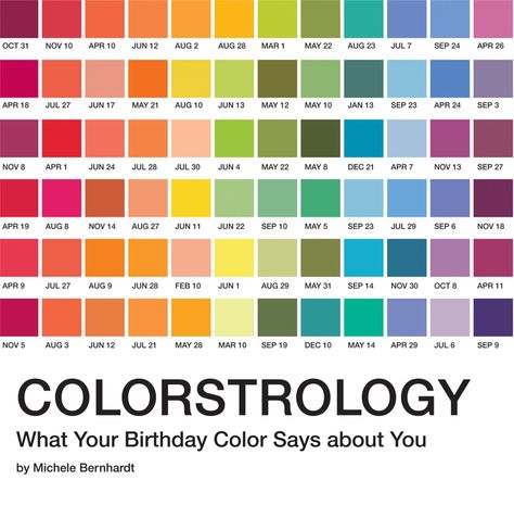 Free 2-day shipping on qualified orders over $35. Buy Colorstrology : What Your Birthday Color Says about You (Paperback) at Walmart.com Good Personality Traits, Birthday Colors, Emma Brooks, Birth Colors, Astrology Books, Astrology Numerology, Color Meanings, Color Psychology, A Color