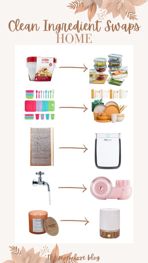 Collage of clean ingredient swaps for moms, including Toxic Free Living, Easy Swaps, Non Toxic Living, Environmentally Friendly Living, Toxic Free, Air Purifiers, Clean Ingredients, Organic Food, Healthier Lifestyle