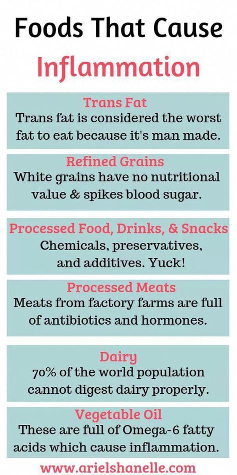 Keto DietThe ketogenic diet, commonly referred to as the keto diet, is a high-fat, low-carb eating plan that has gained immense popularity over the years. It aims to achieve a metabolic state called... Refined Grains List, Tartiflette Recipe, Food That Causes Inflammation, Anti Inflamatory, Anti Inflammation Recipes, Trans Fats, Inflammation Diet, List Of Foods, Inflammatory Diet