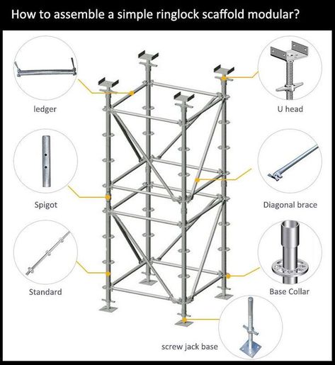 Scaffolding Design, Temporary Architecture, Atrium Design, Modular Housing, Temporary Structures, Theatre Stage, Brick Architecture, Changsha, Urban Furniture