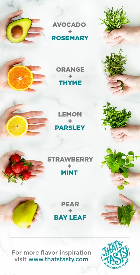 Herb Pairings, Fruits Of The Holy Spirit, Fruit List, Forest Fruits, Food Pairing, Strawberry Mint, Makanan Diet, Fruit Seeds, Food Info