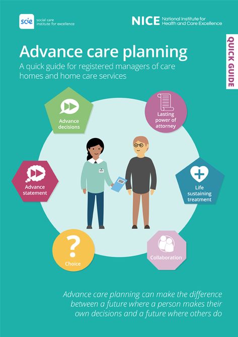 Advance care planning is not just about old age. At any age, a medical crisis could leave you too ill to make your own healthcare decisions. Even if you are not sick now, planning for health care in the future is an important step toward making sure you get the medical care you would want,… Advance Care Planning, Advance Directives, Tactical Solutions, Healthcare Plan, Planning Quotes, Social Care, Care Plans, Old Age, Quick Guide