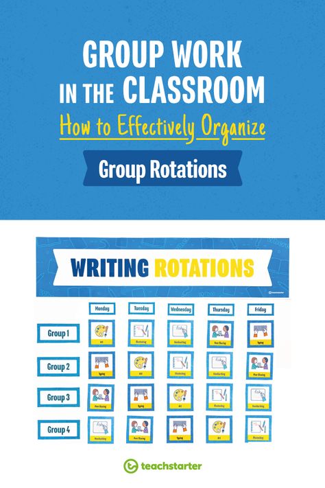 Group Work in the Classroom | How to Effectively Organize Group Rotations Organizing group work in the classroom can be tricky. We have some fantastic teaching resources and classroom displays that can help you manage group rotations in the classroom. Maths Strategies, Tips For Teachers, Early Years Classroom, Math Rotations, Interactive Powerpoint, Work Tips, Teachers Aide, Math Strategies, Teacher Tips