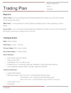 Art Of Trading: Anatomy Of A Good Trading Plan Forex Trading Plan Template, Trading Plan Template, Trading Plan, Account Management, Automated Trading, Financial Instrument, Trading Charts, Extra Money Online, Ways To Make Money Online