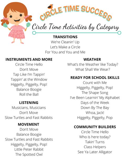 Active Songs For Preschoolers, Circle Time Ideas For Daycare, Spanish Circle Time Ideas, Circle Time Board For Infants, Three Year Old Circle Time, Circle Time Opening Songs, Circle Time Introduction Songs, Circle Time Layout Preschool, End Of Day Circle Time Preschool