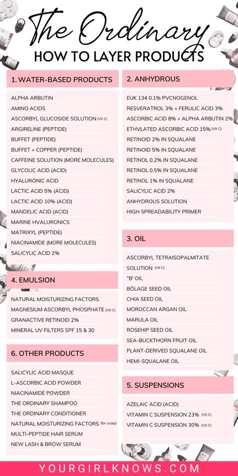 Face Serum Application Order, Layering The Ordinary Products, The Ordinary Skincare Layering, The Ordinary Skincare Routine Order, Layering Ordinary Products, The Ordinary Product Guide, Skin Care Routine Steps The Ordinary, The Ordinary Skincare Routine For Dry Aging Skin, Girly Maintenance