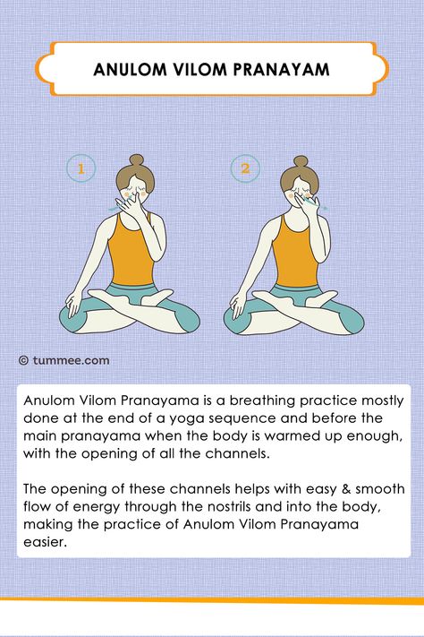 Learn Anulom Vilom Pranayama at https://www.tummee.com/yoga-poses/anulom-vilom-pranayama  Anulom Vilom Pranayama is done inhaling from one nostril and exhaling through the other.This pranayama instantaneously creates harmony between the right and left nostrils so that one is balanced in terms of the body and the breath.  Visit https://www.tummee.com to view 3000+ yoga poses and build your own sequences for your yoga classes.  #pranayama #yogameditation #tummeeyoga #yogateacher #anulomviloma Yoga Pranayama, Yoga Chart, Yoga Breathing Techniques, Jivamukti Yoga, Yoga Nidra Meditation, Pranayama Techniques, Somatic Therapy, Pranayama Breathing, Pranayama Yoga