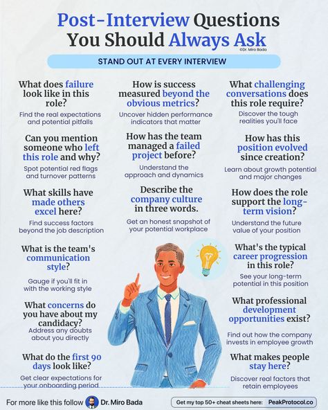 Dr. Miro Bada on LinkedIn: 15 Post-Interview Questions You Must Always Ask
(and the secret intel… | 140 comments Linkedin Optimization, Feeling Ignored, Basic Questions, Resume Advice, Online Interview, Interview Prep, Relationship Lessons, Asking The Right Questions, Dream Chaser