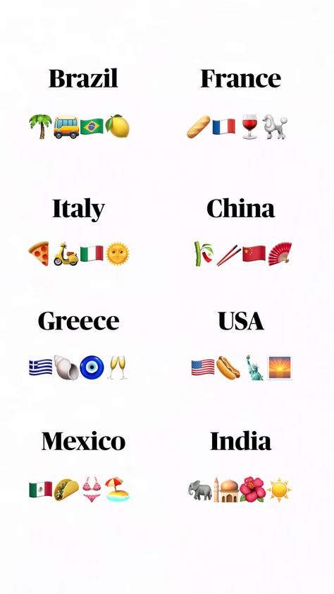 Emoji Combos, Greece Pictures, Emoji Combinations, Insta Instagram, Greece