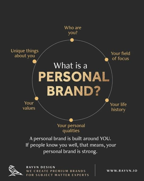 How to Build a Personal Brand in 2022 Personal Social Media Branding, Marketing Yourself Personal Branding, Building My Brand, How To Build A Brand For Yourself, How To Build Personal Branding, How To Build Your Brand, Social Media Personal Branding, How To Build A Brand Small Businesses, Building Your Brand