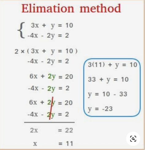 Linear Systems Of Equations, How To Solve For X Math, Simultaneous Equations Notes, System Of Equations, Math Study Guide, Simultaneous Equations, College Math, Teaching Math Strategies, Teaching Algebra