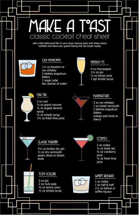 Roaring 20s Birthday Party, Gatsby Birthday Party, Twenties Party, Speakeasy Party, Great Gatsby Themed Party, Mystery Dinner Party, 20s Party, Roaring 20s Party, 1920s Party