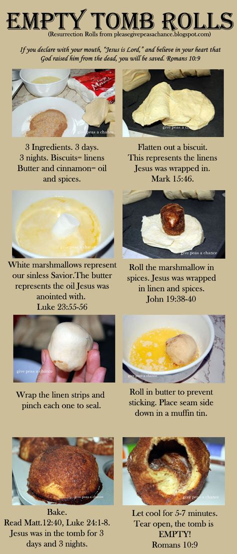 Empty tomb rolls (or Resurrection Rolls). and they taste like Cinnabons! Empty Tomb Rolls, Resurrection Rolls, Empty Tomb, Resurrection Day, Resurrection Sunday, Smitten Kitchen, Easter Dinner, Easter Activities, Easter Treats