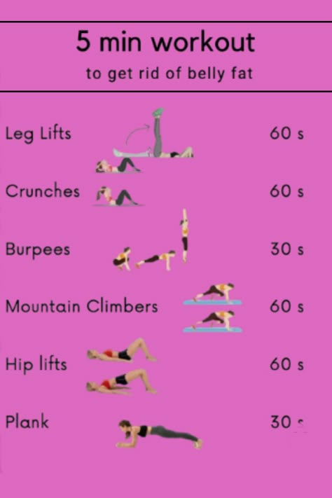 5 Minutes Workout, 5 Min Workout, 5 Minute Workout, Excercise Routine, Teen Workout Plan, Easy Ab Workout, Easy At Home Workouts, Workouts For Teens, Workout Routines For Beginners