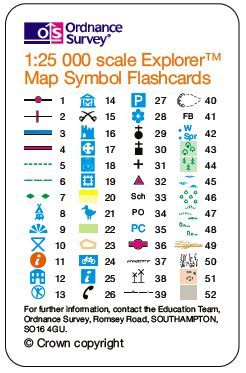 flash-cards Os Map Symbols, Scouts Activities, Cipher Wheel, Fantasy Vibes, Explorer Map, Map Pins, Os Maps, Ordnance Survey Maps, People Who Help Us