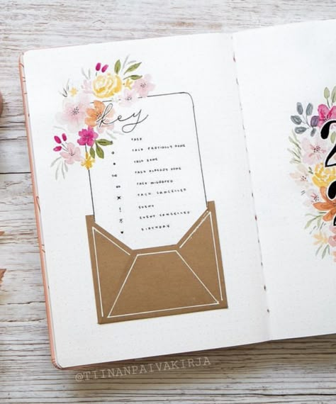 Notebook Border Design Aesthetic, Aesthetic Flowchart Ideas, Malayalam Project Cover Page, How To Decorate Index Page, Aesthetic Page Border Ideas, Project Designs Border Aesthetic, Project Paper Border Designs Aesthetic, File Index Decoration Ideas, Aesthetic First Page Of Notebook