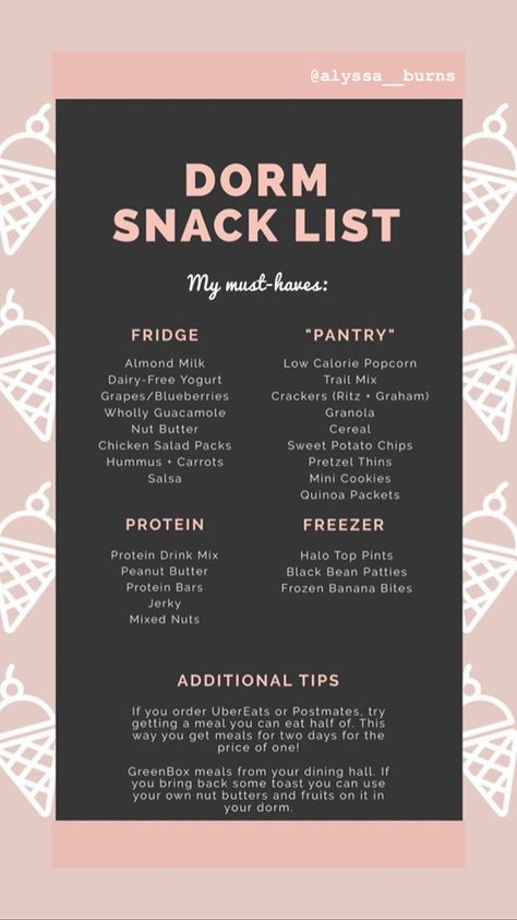 Low Calorie Popcorn, Dorm Must Haves, Dorm Snacks, Snack List, Black Bean Patties, Wholly Guacamole, Protein Drink Mix, Dorm Food, Snacks List